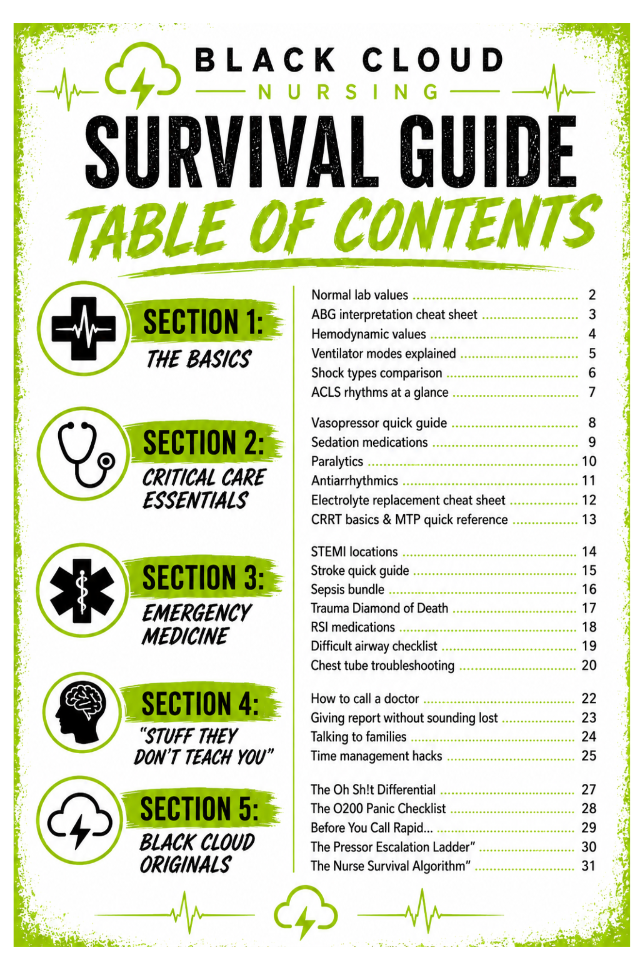 Black Cloud Nursing Survival Guide